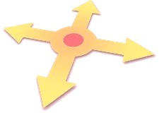 Meditations-CD.de - interessante Links- Linkpartner!